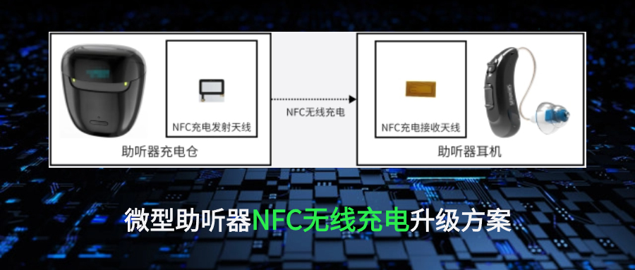 微型助聽器NFC無線充電升級(jí)方案