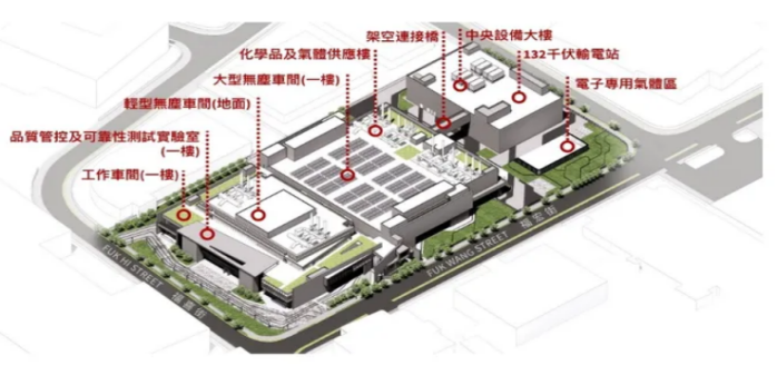 香港：下一個國際微電子產(chǎn)業(yè)中心？