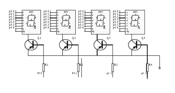 高速寬帶數(shù)字電路PCB的信號(hào)完整性與電磁兼容性設(shè)計(jì)